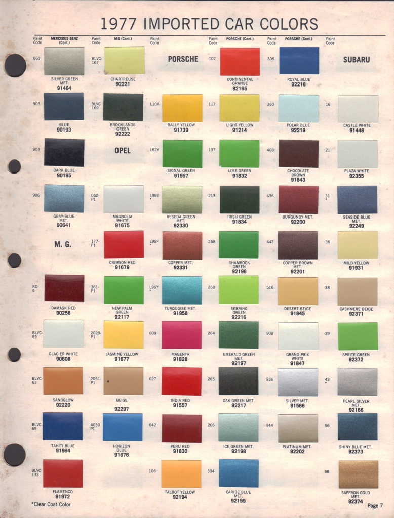 1977 Subaru Paint Charts Acme 1